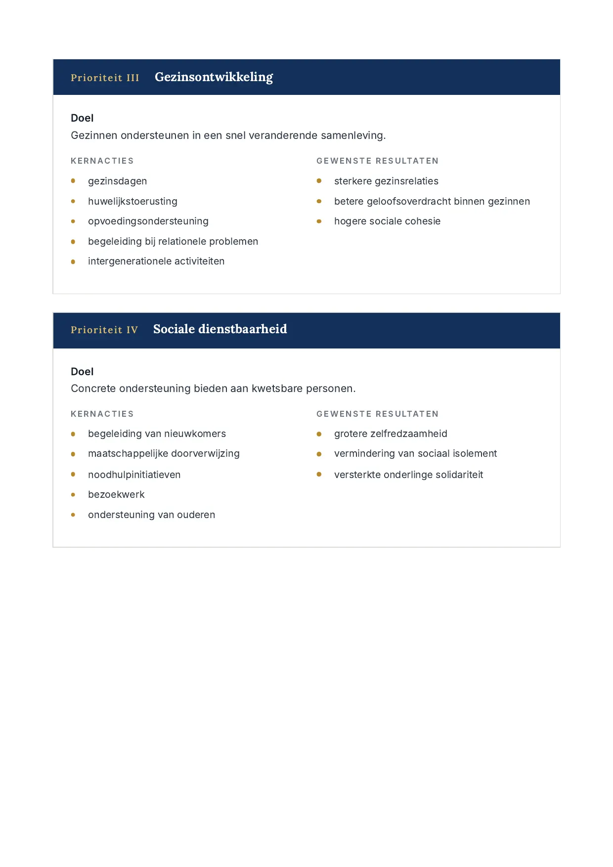 Beleidsplan 2026–2040, pagina 10 van 17