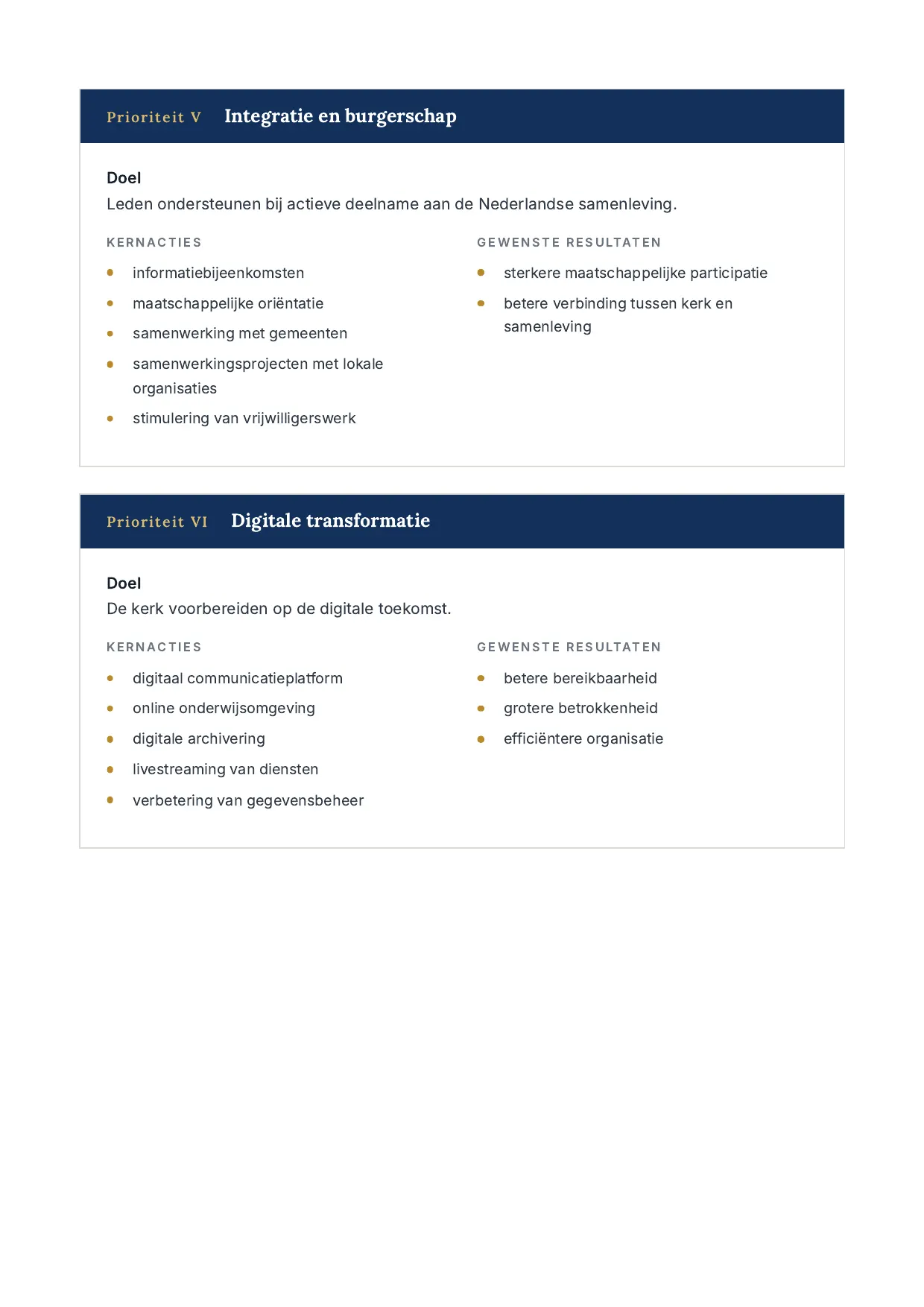 Beleidsplan 2026–2040, pagina 11 van 17
